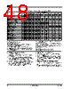 AM29BDD160GT28DPBE Datasheet HTML 48Page - Advanced Micro Devices 