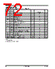 AM29BDD160GB28DPBE Datasheet HTML 72Page - Advanced Micro Devices 