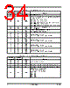 AM29BDD160GT28DPBK Datasheet HTML 34Page - Advanced Micro Devices 