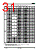AM29BDD160GB28DPBK Datasheet HTML 31Page - Advanced Micro Devices 