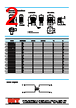 LSA05013P Datasheet HTML 2Page - DONG IL TECHNOLOGY LTD. 