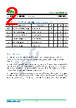FS30AS-2 Datasheet HTML 2Page - Inchange Semiconductor Company Limited 