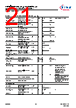 CYPAS213 Datasheet HTML 21Page - Infineon Technologies AG 