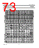PCA5007 Datasheet HTML 73Page - NXP Semiconductors 