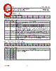 PCD3745AP Datasheet HTML 9Page - NXP Semiconductors 