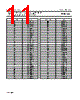 PCD3745 Datasheet HTML 11Page - NXP Semiconductors 