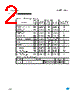 CP152S Datasheet HTML 2Page - STMicroelectronics 