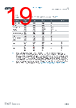 4LS10K Datasheet HTML 19Page - OSRAM GmbH 