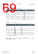 4LS10K Datasheet HTML 69Page - OSRAM GmbH 