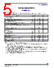 34716 Datasheet HTML 5Page - Freescale Semiconductor, Inc 