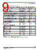 34716 Datasheet HTML 9Page - Freescale Semiconductor, Inc 