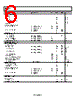AD8231ACPZ-R7 Datasheet HTML 6Page - Analog Devices 