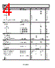 AD8251ARMZ-R7 Datasheet HTML 4Page - Analog Devices 