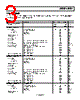 ADL5590ACPZ-R7 Datasheet HTML 3Page - Analog Devices 