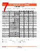 SMFL2805S/HO Datasheet HTML 7Page - Interpion semiconductor 