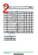 2SA1875-252 Datasheet HTML 2Page - Inchange Semiconductor Company Limited 
