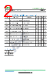 2SC2983-252 Datasheet HTML 2Page - Inchange Semiconductor Company Limited 