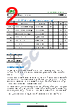 2SC3076-252 Datasheet HTML 2Page - Inchange Semiconductor Company Limited 