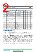 2SC6071-252 Datasheet HTML 2Page - Inchange Semiconductor Company Limited 