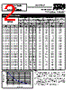 STA3KB150JE Datasheet HTML 2Page - Solid States Devices, Inc 
