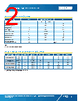 CLM2D-RCC-ACC Datasheet HTML 2Page - Cree LED 
