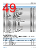ADIN1300BCPZ-R7 Datasheet HTML 49Page - Analog Devices 