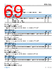 ADIN1300BCPZ-R7 Datasheet HTML 69Page - Analog Devices 