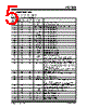 TC7129CLW Datasheet HTML 5Page - Microchip Technology 