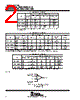 TLE2142ACP Datasheet HTML 2Page - Texas Instruments 