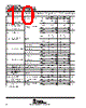 TLE2142ACP Datasheet HTML 10Page - Texas Instruments 