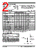 STK15C68 Datasheet HTML 2Page - Simtek Corporation 