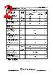 JCS7N65RE-R-BR Datasheet HTML 2Page - JILIN SINO-MICROELECTRONICS CO., LTD. 