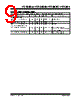 TC1303B-AO2EUNTR Datasheet HTML 9Page - Microchip Technology 