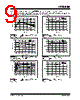 TC1303B-AO2EUNTR Datasheet HTML 9Page - Microchip Technology 