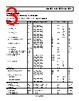 ADA4505-2ACBZ-R7 Datasheet HTML 3Page - Analog Devices 