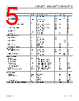 ADA4077-1ARMZ-R7 Datasheet HTML 5Page - Analog Devices 