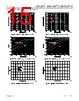 ADA4077-2ARMZ-R7 Datasheet HTML 15Page - Analog Devices 