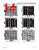 ADA4077-2ARMZ-R7 Datasheet HTML 14Page - Analog Devices 