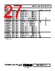 ADA4610-2ACPZ-R7 Datasheet HTML 27Page - Analog Devices 