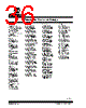 TC1303B-AO2EUN Datasheet HTML 36Page - Microchip Technology 