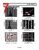 ADA4091-4ACPZ-R2 Datasheet HTML 7Page - Analog Devices 