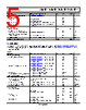 ADA4891-2ARMZ-R7 Datasheet HTML 5Page - Analog Devices 
