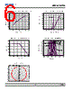DSR-CSS-R2 Datasheet HTML 6Page - DOMINANT Semiconductors 