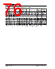 PIC16F684 Datasheet HTML 76Page - MICROCHIP 