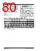 PIC16F684 Datasheet HTML 80Page - MICROCHIP 