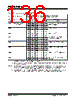 PIC16F684 Datasheet HTML 136Page - MICROCHIP 