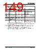 PIC16F684 Datasheet HTML 149Page - MICROCHIP 