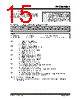 PIC16F684 Datasheet HTML 15Page - MICROCHIP 