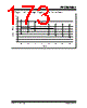 PIC16F684 Datasheet HTML 173Page - MICROCHIP 