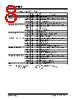 PIC12F683-E/MDQTP Datasheet HTML 8Page - Microchip Technology 
